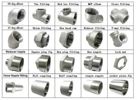 stainless pipe fittings steel productssteel pipepipe fittingsnipplesflangessolar panel