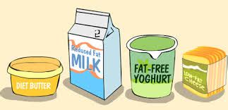 fat  fat diet products happy life happy diet