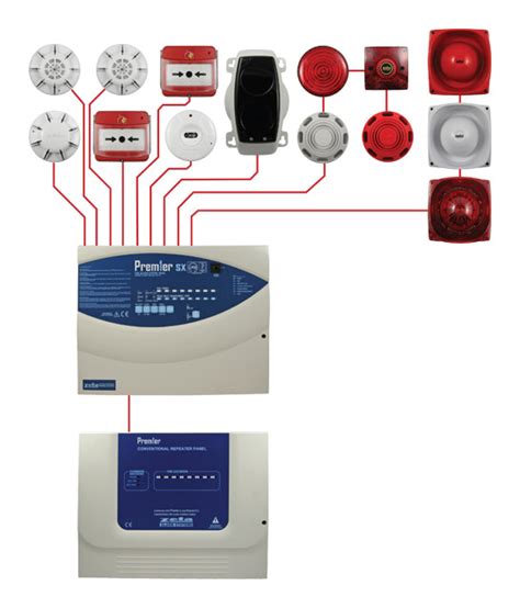 conventional fire alarm systems typical wiring diagram zeta alarms