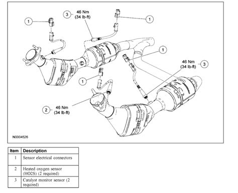 oxygen sensor location and replacement instructions needed