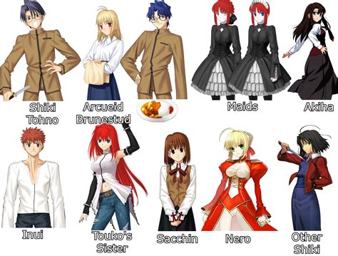 tsukihime remake cast rfatestaynight