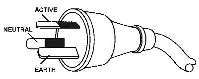 australian  socket wiring diagram wiringneo