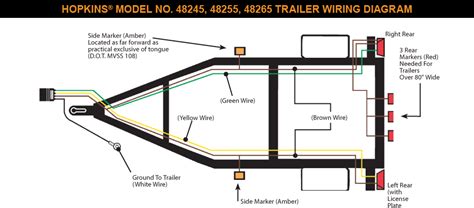 hopkins trailer wiring diagram hopkins trailer plug wiring diagram wiring diagram