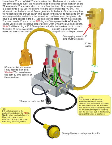 wiring diagram    amp rv plug kit kit emma diagram