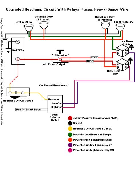 headlight conversion upgraded wiring diagram jeepforumcom