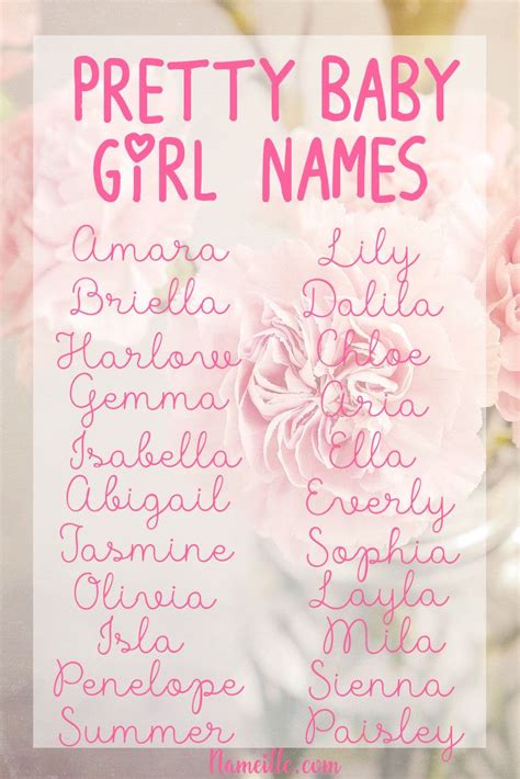 pretty baby girl names ideas  pinterest sweet baby girl