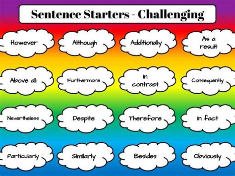 sentence starters teaching resources