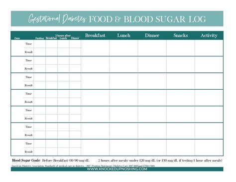 printable blood glucose  food log printable