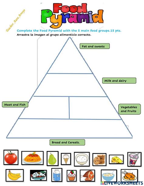 worksheets  food pyramid food pyramid food pyramid kids food
