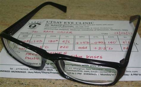 Learn About Your Glasses Prescription Utsav Eye Clinic