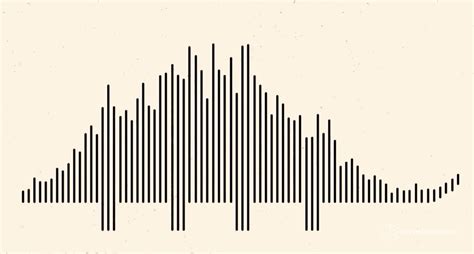 wave sound gif   explainer studio find share  giphy