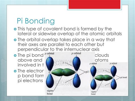 ppt sigma and pi bonding powerpoint presentation free download id
