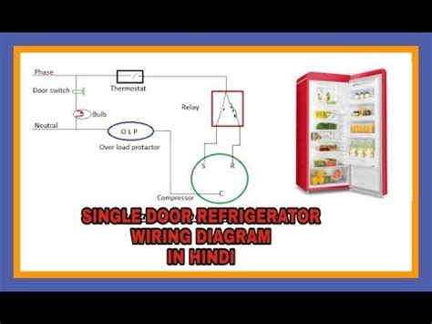electrical circuit diagram  refrigerator home wiring diagram