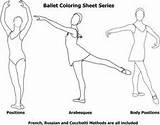 Ballet Dance Coloring Pages Positions Moves Dancers Body Position Names Kids Sheets Ballerina Class Steps Dancer sketch template