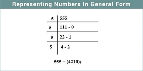 numbers  general form playing  numbers