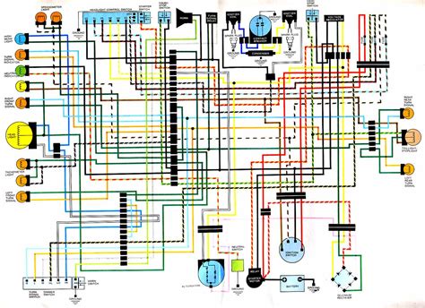 diagram  kawasaki prairie wiring diagram wiringdiagramonline