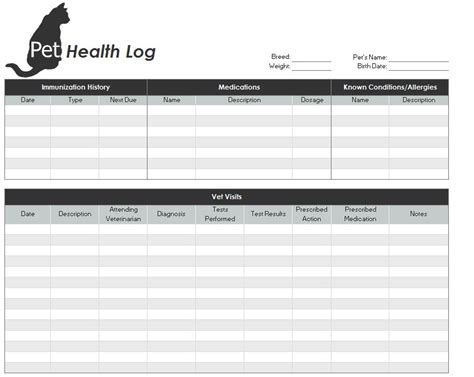 pet health record template pet health records