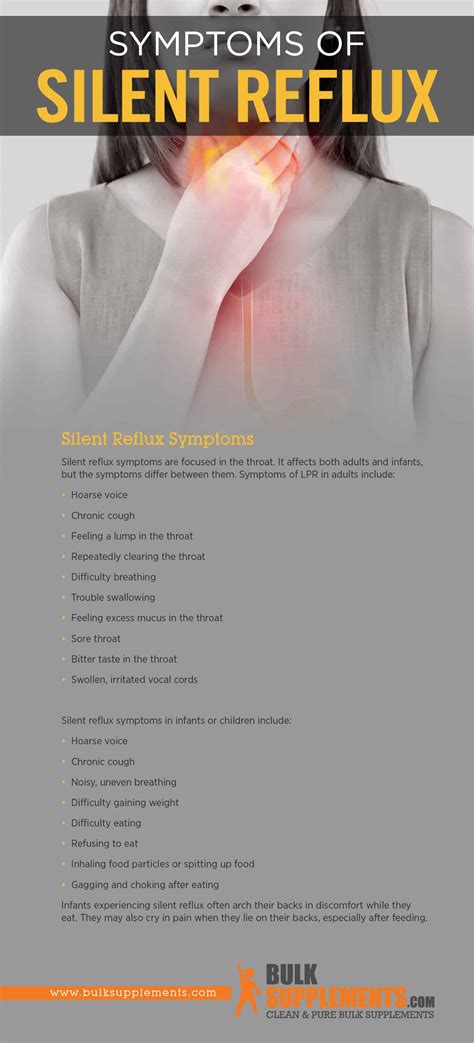 silent reflux  symptoms treatment