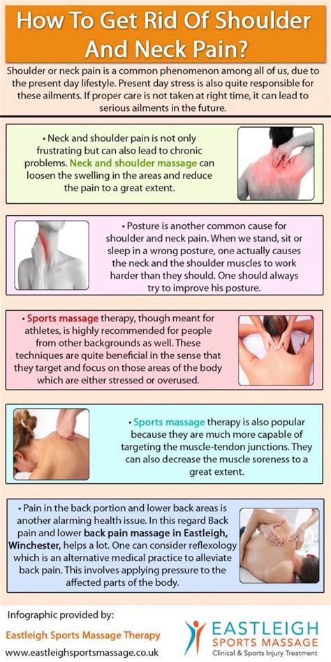 Lowerbackpain Remedial Massage Massage Therapy Massage Therapy