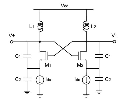 differential colpitts oscillator 2 download scientific diagram