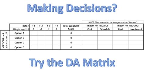 decision making tool decision analysis matrix