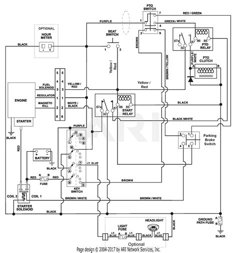 hp briggs  stratton wiring diagram wiring expert group