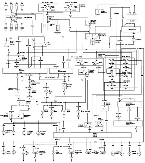 cadillac wiring diagram  pin wiring diagram info  bbbind  wiring diagram