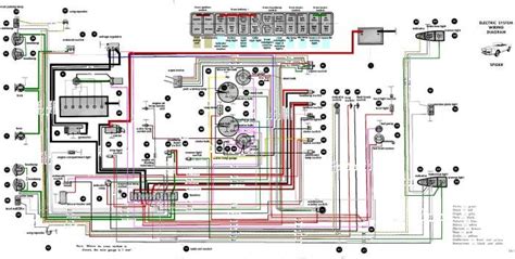 alfa romeo spider wiring diagram wiring diagram