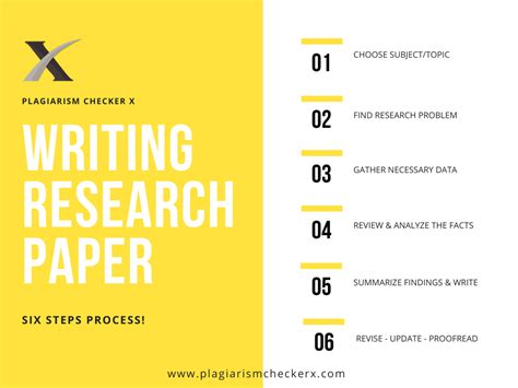 plagiarism checker   steps  write research paper