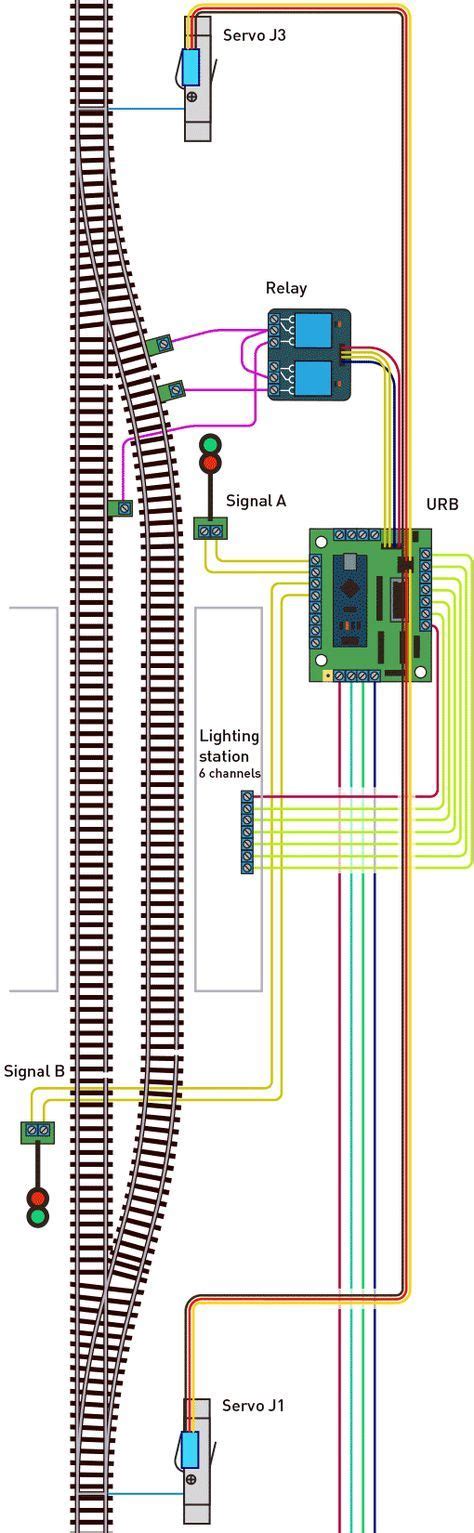 model railroad wiring circuits ideas model railroad model trains model train layouts