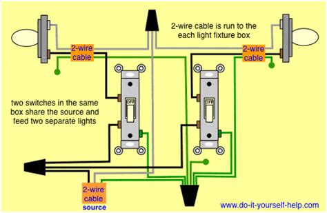 wiring  double switch   lights wiring diagram