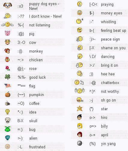 emoticons for facebook yahoo and skype ~ crackmodo