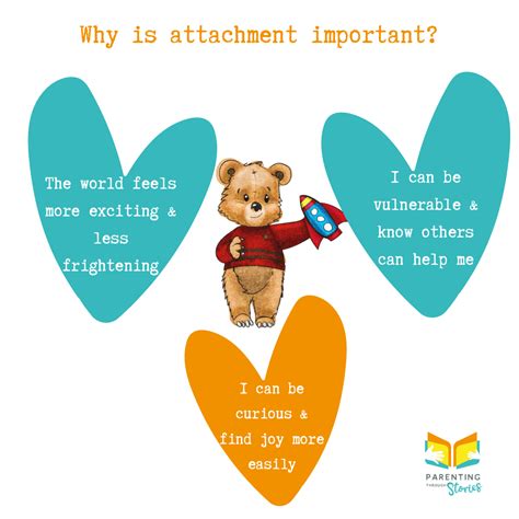 attachment explained       important      child