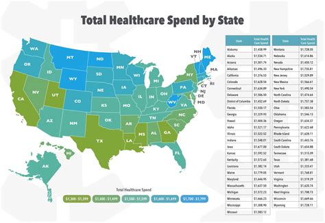 average cost  health insurance  state weiss paarz pc