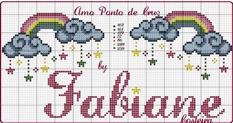 pin de birsen celikol em denenecek projeler em monogramas em ponto cruz nomes em ponto