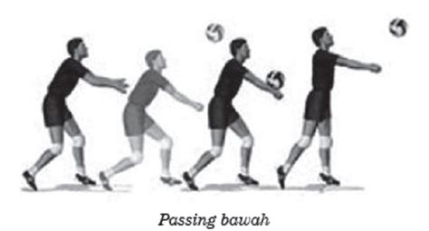 teknik passing bawah permainan bola voli berbagaireviewscom