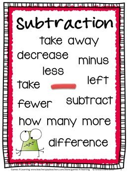 addition and subtraction operations key words posters and activity freebie