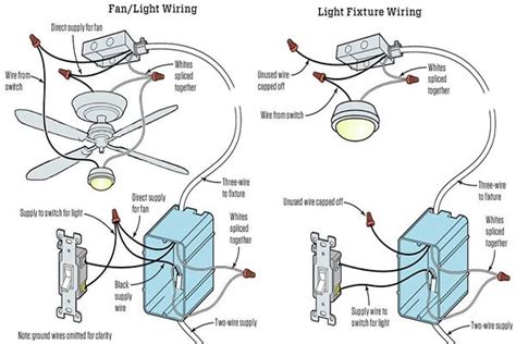 ceiling fan  light fixture wiring kit jean puppie