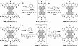 Rsc Unsubstituted Functionalization Pbis Core Reagents Scheme Grignard Ortho Annulated sketch template
