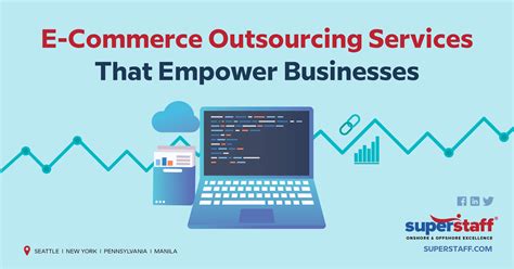 7 E Commerce Outsourcing Services For Brand Growth