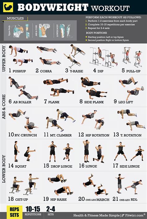 bodyweight workout exercise poster  laminated gain strength