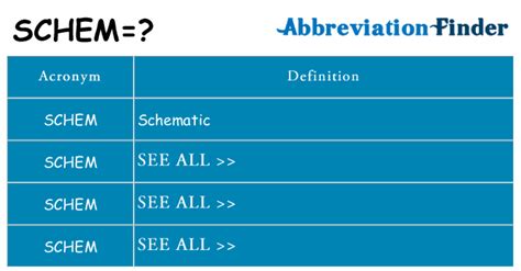 schem  schem definitions abbreviation finder