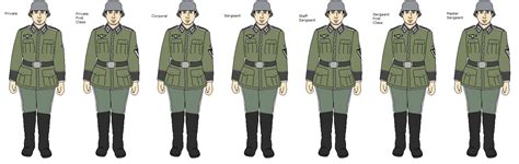 Rank Insignia And Uniforms Thread Page 20