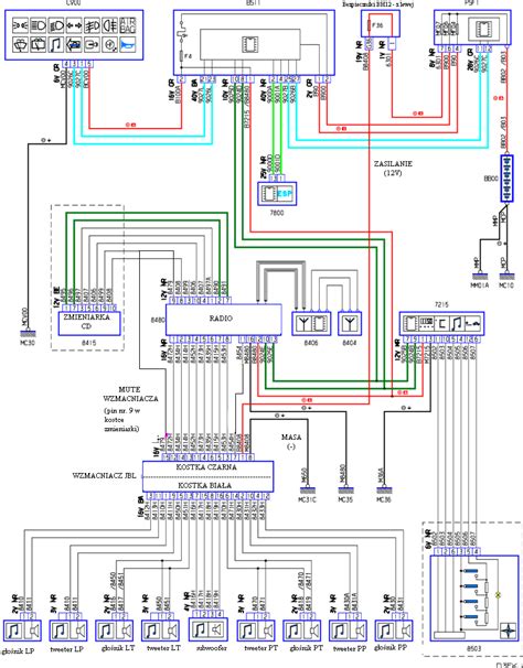 citroen  wiring diagram
