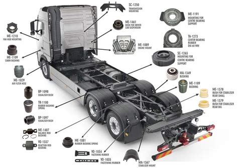 semi truck undercarriage diagram