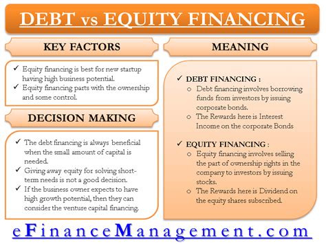 equity meaning  accounting jerrygrobridges