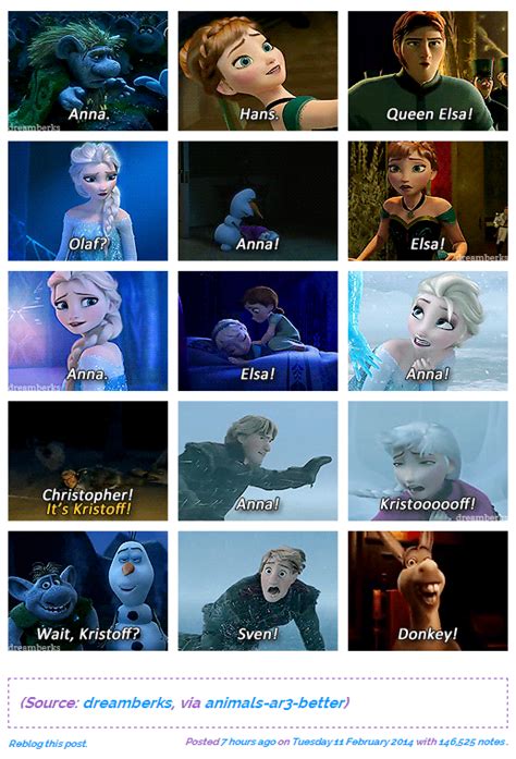 [image 696446] Frozen Know Your Meme