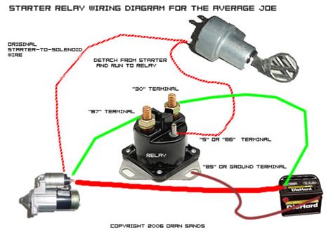 freightliner starter solenoid wiring diagram  wiring diagram