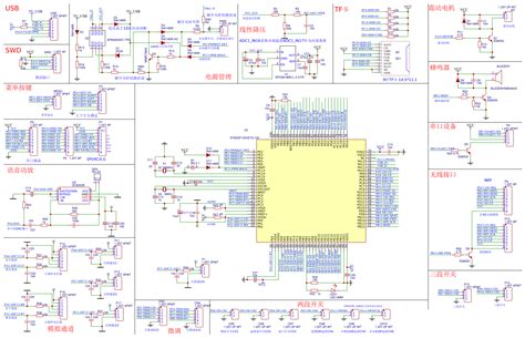 arduino mega  schematic eda