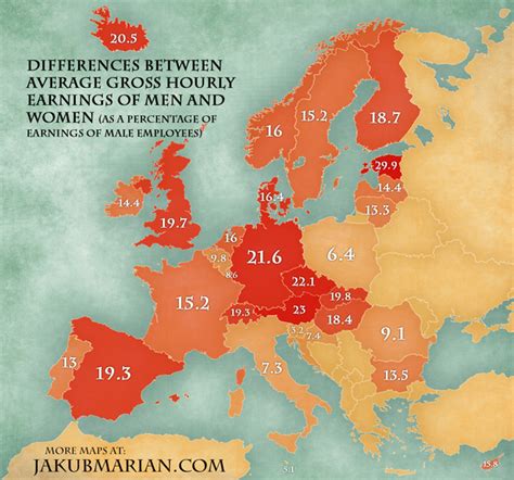 differences  average hourly wages  men  women
